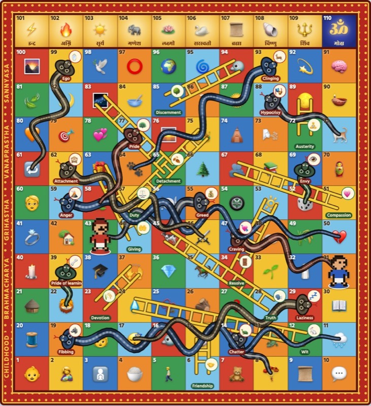 The Moksha Patam board, with snakes, ladders and two pixel-art players
